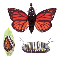 Monarch Lifecycle Puppet
