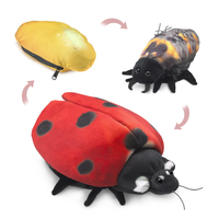 Lady Bug Lifecycle Puppet