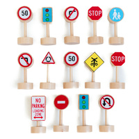 Learning Traffic Signs